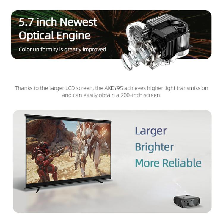 AUN AKEY9S 1080P 1000ANSI Autofocus WIFI Display Smart Projector, AU Plug(Black) - LED Projector by AUN | Online Shopping UK | buy2fix