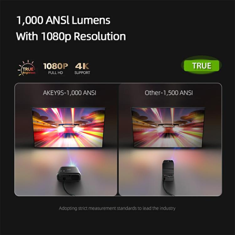 AUN AKEY9S 1080P 1000ANSI Autofocus WIFI Display Smart Projector, UK Plug(Black) - LED Projector by AUN | Online Shopping UK | buy2fix
