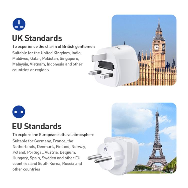 MOMAX UA13 2500W 1-World Global Adapter Socket(US Plug) - Plug Adaptor by MOMAX | Online Shopping UK | buy2fix