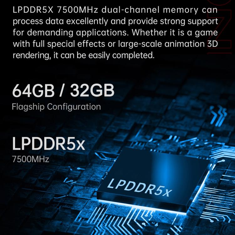 ONE-NETBOOK OneXPlayer X1 Pro 10.95 inch Handheld Game Console, 32GB+2TB, Windows 11 AMD Ryzen AI 9 HX 370(Black) - Pocket Console by ONE-NETBOOK | Online Shopping UK | buy2fix