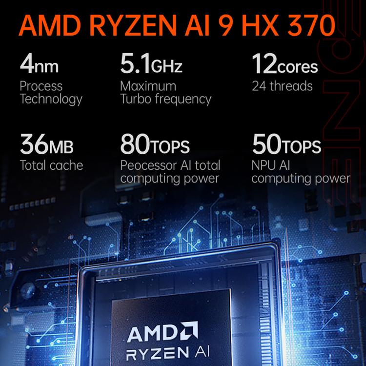 ONE-NETBOOK OneXPlayer X1 Pro 10.95 inch Handheld Game Console, 64GB+2TB, Windows 11 AMD Ryzen AI 9 HX 370(Black) - Pocket Console by ONE-NETBOOK | Online Shopping UK | buy2fix