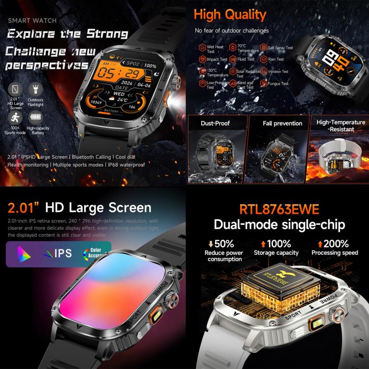 AK80 BT Call Smart Watch, Support Blood Oxygen / Blood Pressure / Heart Rate / Sports Health Monitoring Fitness Tracker(Silver 3-Bead Steel) - Smart Watches by buy2fix | Online Shopping UK | buy2fix