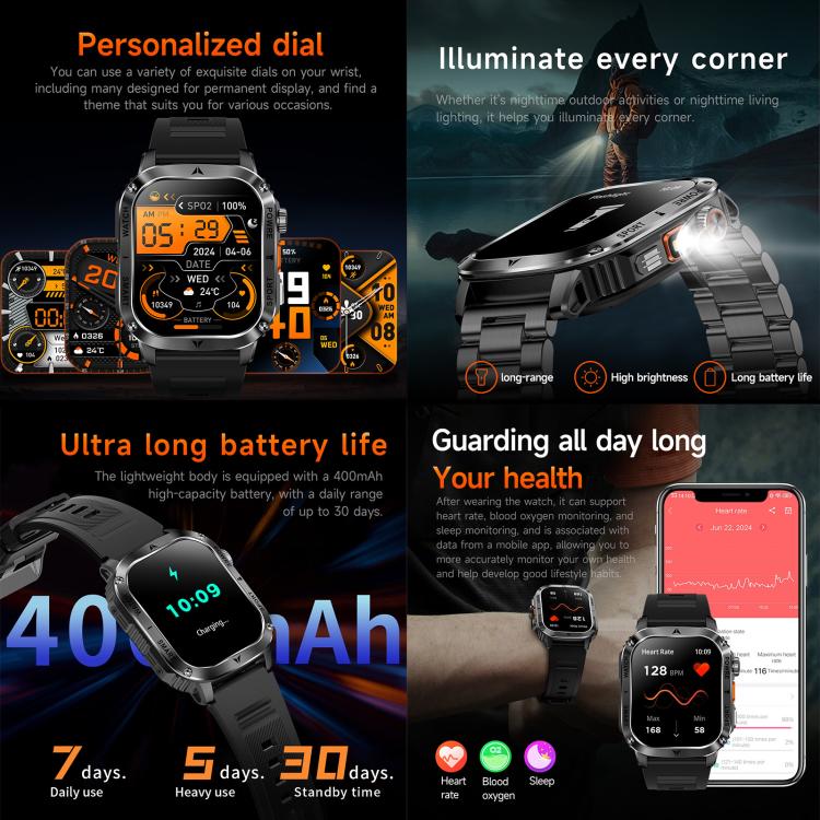 AK80 BT Call Smart Watch, Support Blood Oxygen / Blood Pressure / Heart Rate / Sports Health Monitoring Fitness Tracker(Black 3-Bead Steel) - Smart Watches by buy2fix | Online Shopping UK | buy2fix