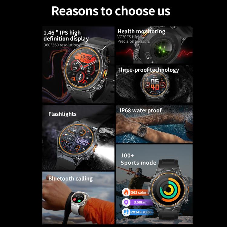 AK81 BT Call Smart Watch, Support Blood Pressure / Heart Rate / Sports Health Monitoring Fitness Tracker(Black Steel) - Smart Watches by buy2fix | Online Shopping UK | buy2fix