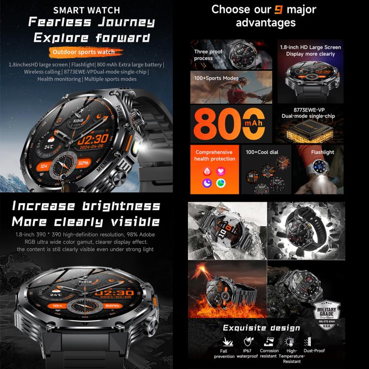 AK82 BT Call Smart Watch, Support Blood Oxygen / Blood Pressure / Heart Rate / Sports Health Monitoring Fitness Tracker(Silver Steel) - Smart Watches by buy2fix | Online Shopping UK | buy2fix