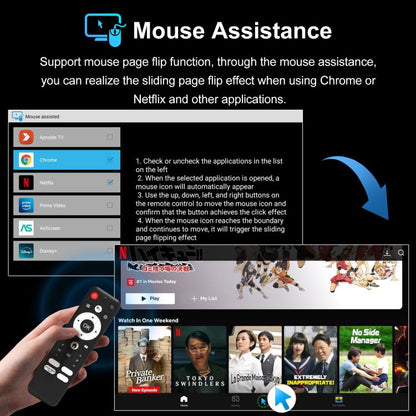 H96Max 4K UHD Android 14 Smart TV Box with Remote Control, RK3518 Quad-Core 2GB+16GB(US Plug) - Others by buy2fix | Online Shopping UK | buy2fix