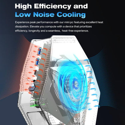 GXMO GH9 Windows 11 Mini PC, Intel Core i9 12900HK Processor, Specification:32GB+1TB(UK Plug) - Windows Mini PCs by GXMO | Online Shopping UK | buy2fix