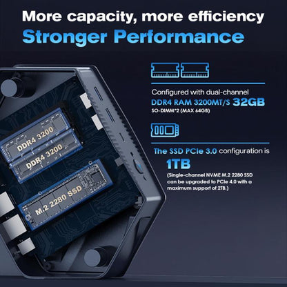 GXMO GH9 Windows 11 Mini PC, Intel Core i9 12900HK Processor, Specification:32GB+1TB(US Plug) - Windows Mini PCs by GXMO | Online Shopping UK | buy2fix