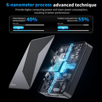 X88 Pro X5M Android 14.0 Smart TV Box, 2GB+16GB, S905X5M 2.0GHz 64-bit Quad-core Cortex-A55(EU Plug) - Amlogic S905 by buy2fix | Online Shopping UK | buy2fix