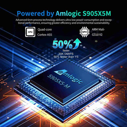 X96 M200 YB951 Android 14.0 Smart TV Box, 4GB+64GB, Amlogic S905X5M Quad-core ARM Cortex A55(EU Plug) - Amlogic S905 by buy2fix | Online Shopping UK | buy2fix