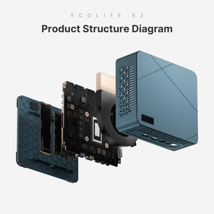 GXMO GN7 Windows 11 Mini PC, 16GB+512GB, AMD Ryzen 5 3550H 4-Core Processor(UK Plug) - Windows Mini PCs by GXMO | Online Shopping UK | buy2fix