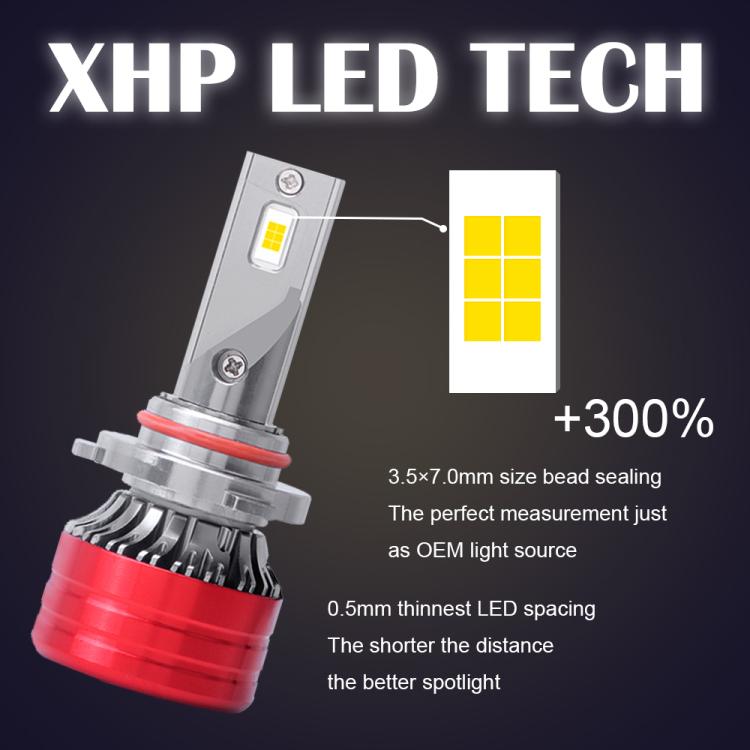 9004 2pcs 25W 2500lm 6000K Car LED Headlight Bulb - LED Headlamps by buy2fix | Online Shopping UK | buy2fix