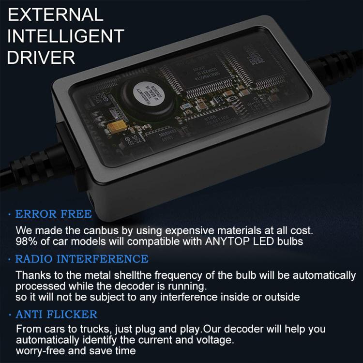 H1 2pcs 25W 2500lm 6000K Car LED Headlight Bulb - LED Headlamps by buy2fix | Online Shopping UK | buy2fix