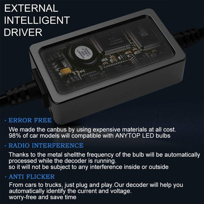 H1 2pcs 25W 2500lm 6000K Car LED Headlight Bulb - LED Headlamps by buy2fix | Online Shopping UK | buy2fix