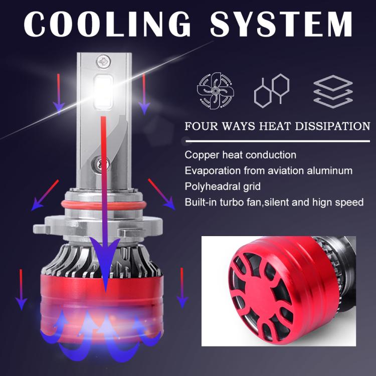 H11 2pcs 25W 2500lm 6000K Car LED Headlight Bulb - LED Headlamps by buy2fix | Online Shopping UK | buy2fix