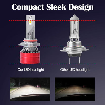 H11 2pcs 25W 2500lm 6000K Car LED Headlight Bulb - LED Headlamps by buy2fix | Online Shopping UK | buy2fix