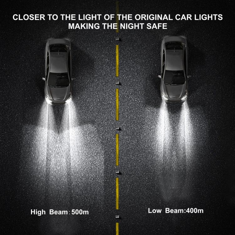 H11 2pcs 25W 2500lm 6000K Car LED Headlight Bulb - LED Headlamps by buy2fix | Online Shopping UK | buy2fix