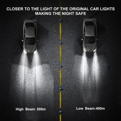 H11 2pcs 25W 2500lm 6000K Car LED Headlight Bulb - LED Headlamps by buy2fix | Online Shopping UK | buy2fix