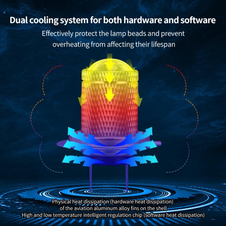 H11 Pair 8.5W 12-60V Car Lens Fog Light Bulb(Lime Light) - Fog / Driving Lights by buy2fix | Online Shopping UK | buy2fix