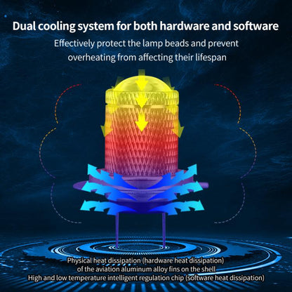 H11 Pair 8.5W 12-60V Car Lens Fog Light Bulb(Lime Light) - Fog / Driving Lights by buy2fix | Online Shopping UK | buy2fix