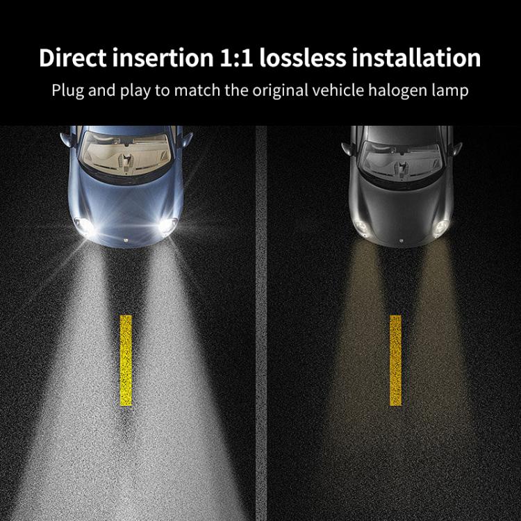 9005 Pair 8.5W 12-60V Car Lens Fog Light Bulb(Lime Light) - Fog / Driving Lights by buy2fix | Online Shopping UK | buy2fix