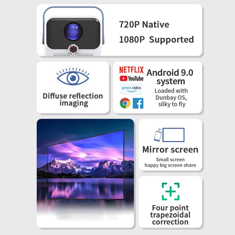 CYS2 Portable HD Android Projector Smart Home Theater, 1GB+8GB, Amlogic T950s, Specification:EU Plug(White Blue) - LED Projector by buy2fix | Online Shopping UK | buy2fix