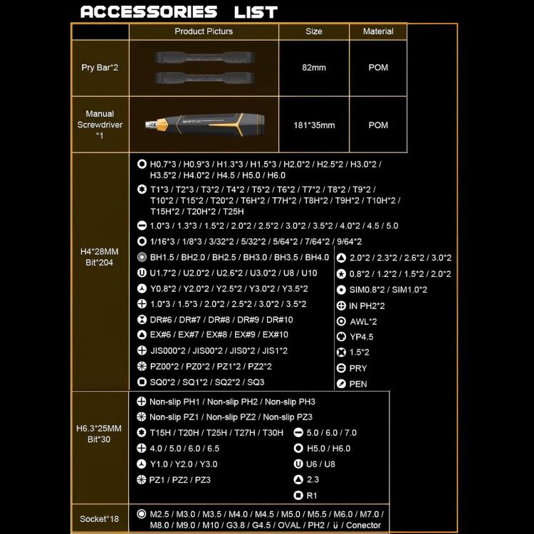 Jakemy JM-8198 135 in 1 Modular Manual Tool Box - Screwdriver Set by JAKEMY | Online Shopping UK | buy2fix