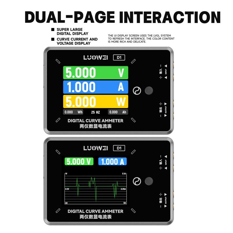 Luowei LW-D1 Isolated Power Supply Design Digital Curve Ammeter - Power Supply by LUOWEI | Online Shopping UK | buy2fix