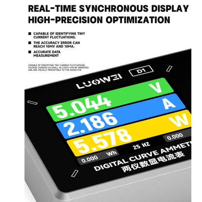 Luowei LW-D1 Isolated Power Supply Design Digital Curve Ammeter - Power Supply by LUOWEI | Online Shopping UK | buy2fix