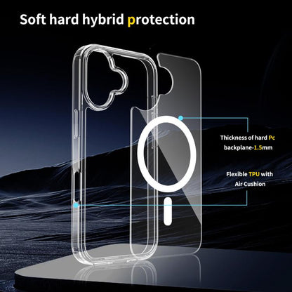For iPhone 17 Scratchproof PC Hybrid TPU Magsafe Phone Case(Transparent) - iPhone 17 Cases by buy2fix | Online Shopping UK | buy2fix