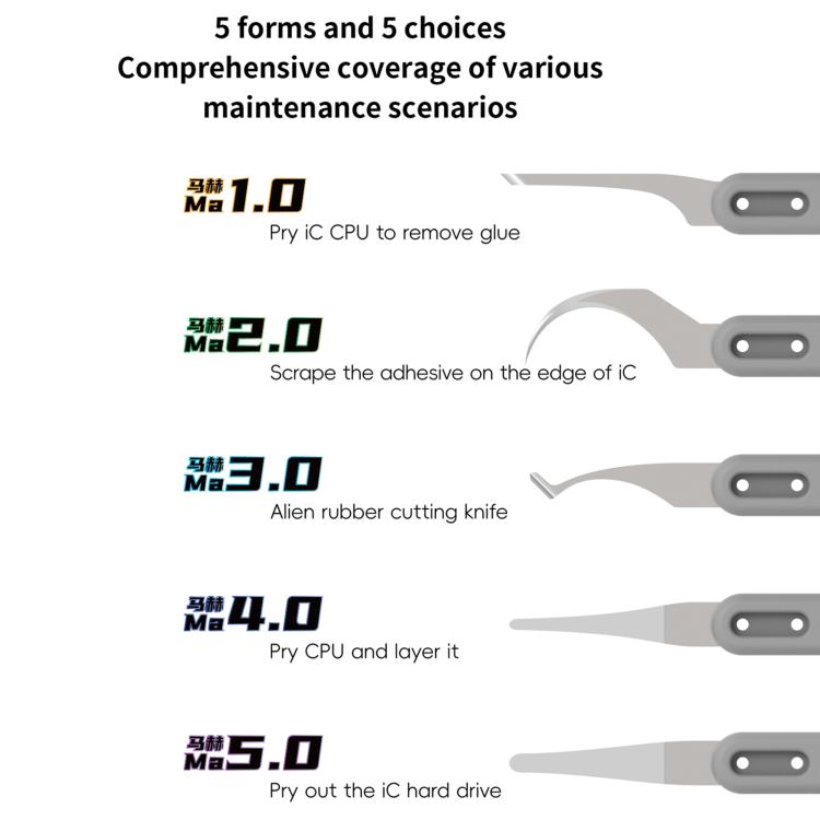 18 Kinds Ma-Suit 5 in 1 Hand Polished Blades Kit - Tool Kits by buy2fix | Online Shopping UK | buy2fix