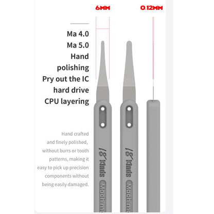 18 Kinds Ma-Suit 5 in 1 Hand Polished Blades Kit - Tool Kits by buy2fix | Online Shopping UK | buy2fix