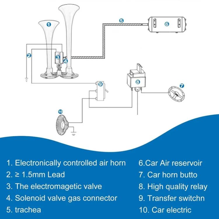 12V / 24V 600dB Car / Truck 3-Trumpet Super Loud Electric Horn, with M6 Air Nozzle and Leather Hose(Black) - Security Alarm System by buy2fix | Online Shopping UK | buy2fix