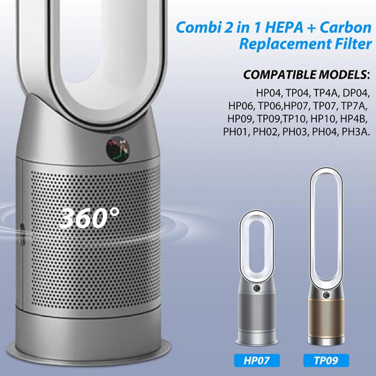 Combined Filter For Dyson TP06 / TP09 / HP07 / HP09 Air Purifier - For Dyson Accessories by buy2fix | Online Shopping UK | buy2fix