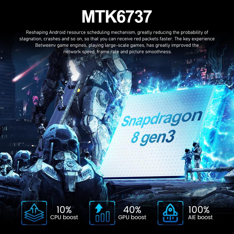 I16 Pro Max / ZPT93, 2GB+16GB, 6.26 inch Android 8.1 MTK6737 Quad Core, Network: 4G, Dual SIM, Plug:EU Plug(White) -  by buy2fix | Online Shopping UK | buy2fix