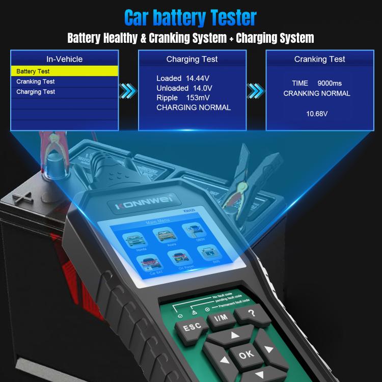 KONNWEI KW420 2.8 inch Color Screen Car OBD2 Fault Diagnostic Scan Tool for Honda(Black Green) - Code Readers & Scan Tools by KONNWEI | Online Shopping UK | buy2fix
