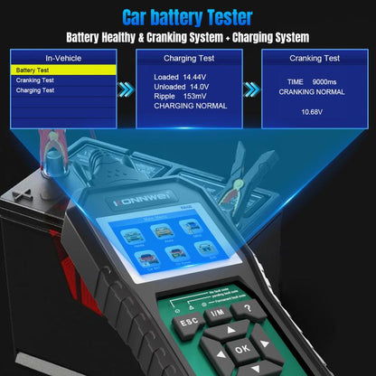 KONNWEI KW420 2.8 inch Color Screen Car OBD2 Fault Diagnostic Scan Tool for Honda(Black Green) - Code Readers & Scan Tools by KONNWEI | Online Shopping UK | buy2fix
