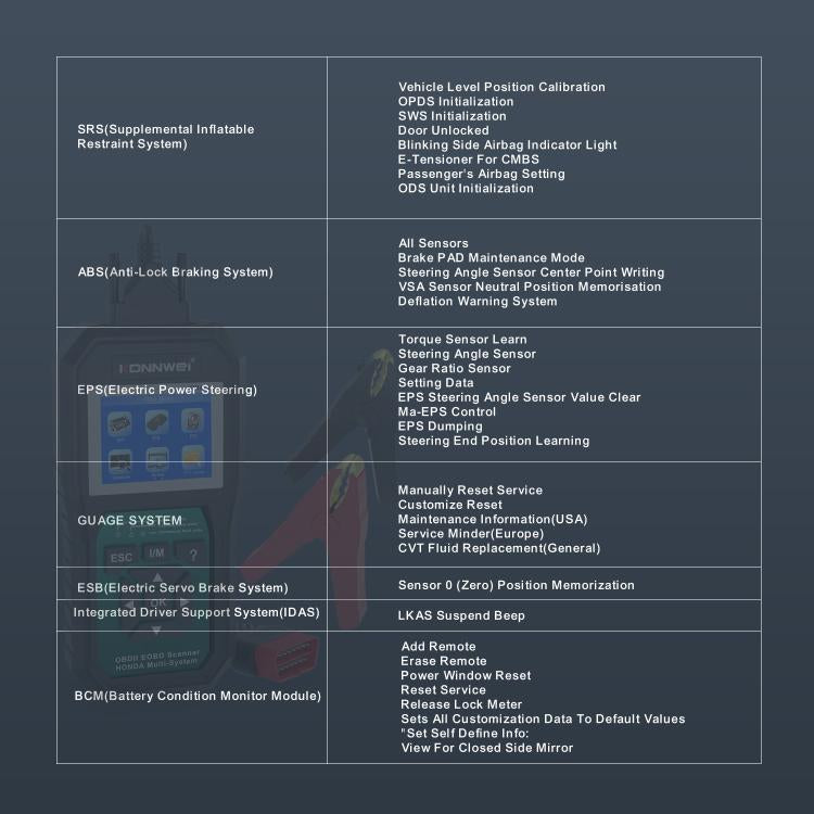 KONNWEI KW420 2.8 inch Color Screen Car OBD2 Fault Diagnostic Scan Tool for Honda(Black Green) - Code Readers & Scan Tools by KONNWEI | Online Shopping UK | buy2fix