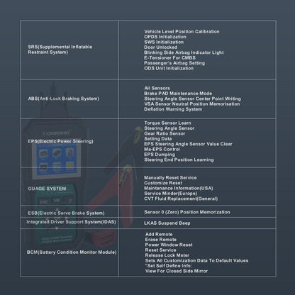 KONNWEI KW420 2.8 inch Color Screen Car OBD2 Fault Diagnostic Scan Tool for Honda(Black Green) - Code Readers & Scan Tools by KONNWEI | Online Shopping UK | buy2fix