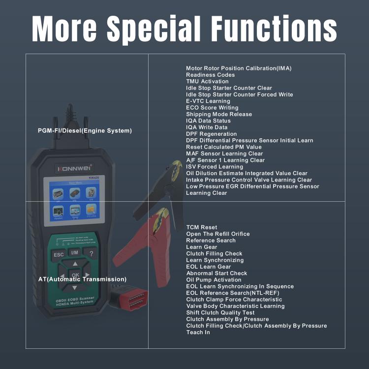 KONNWEI KW420 2.8 inch Color Screen Car OBD2 Fault Diagnostic Scan Tool for Honda(Black Green) - Code Readers & Scan Tools by KONNWEI | Online Shopping UK | buy2fix