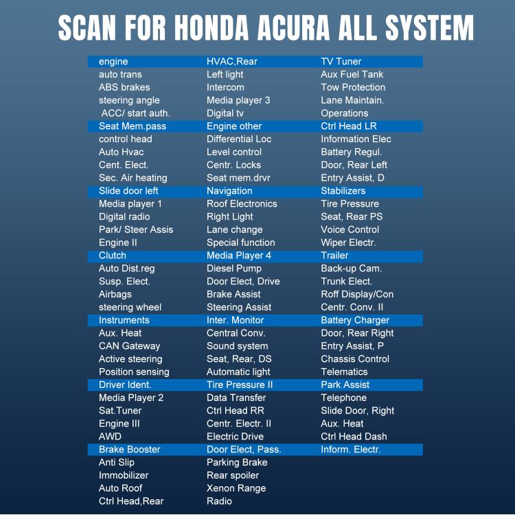 KONNWEI KW420 2.8 inch Color Screen Car OBD2 Fault Diagnostic Scan Tool for Honda(Black Green) - Code Readers & Scan Tools by KONNWEI | Online Shopping UK | buy2fix