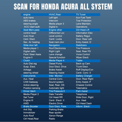 KONNWEI KW420 2.8 inch Color Screen Car OBD2 Fault Diagnostic Scan Tool for Honda(Black Green) - Code Readers & Scan Tools by KONNWEI | Online Shopping UK | buy2fix