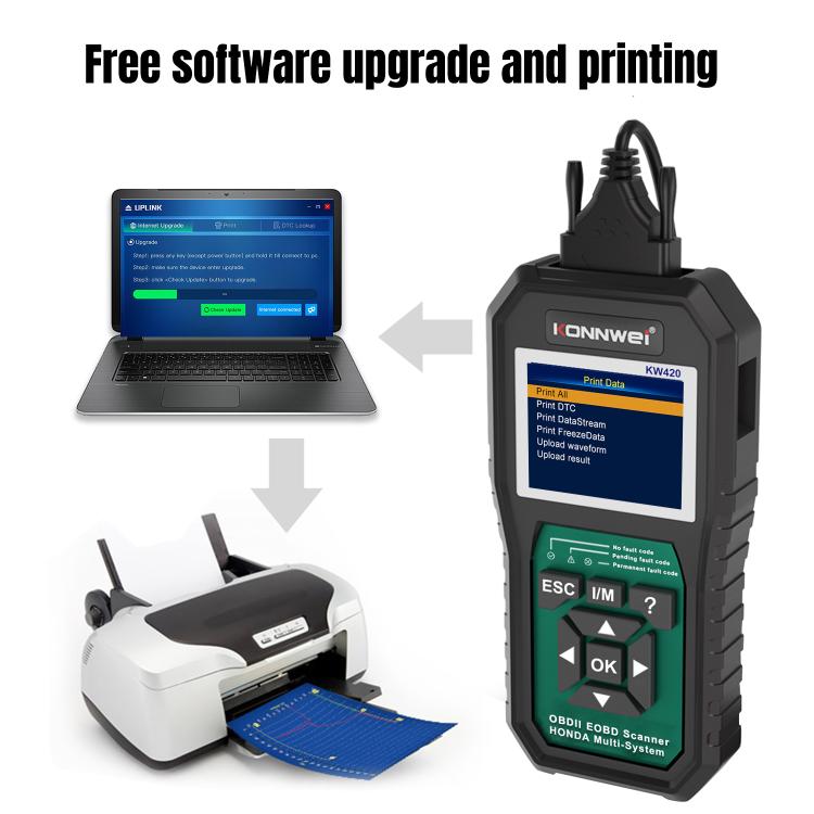 KONNWEI KW420 2.8 inch Color Screen Car OBD2 Fault Diagnostic Scan Tool for Honda(Black Green) - Code Readers & Scan Tools by KONNWEI | Online Shopping UK | buy2fix