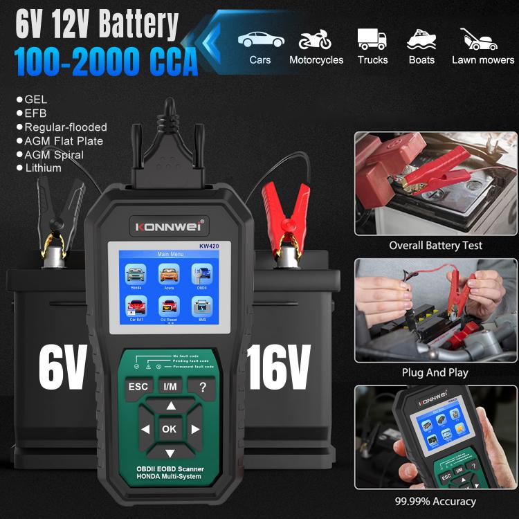 KONNWEI KW420 2.8 inch Color Screen Car OBD2 Fault Diagnostic Scan Tool for Honda(Black Green) - Code Readers & Scan Tools by KONNWEI | Online Shopping UK | buy2fix