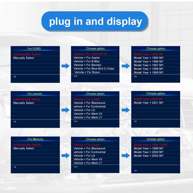 KONNWEI KW470 2.8 inch Color Screen Car OBD2 Fault Diagnostic Scan Tool for Ford(Black Green) - Code Readers & Scan Tools by KONNWEI | Online Shopping UK | buy2fix