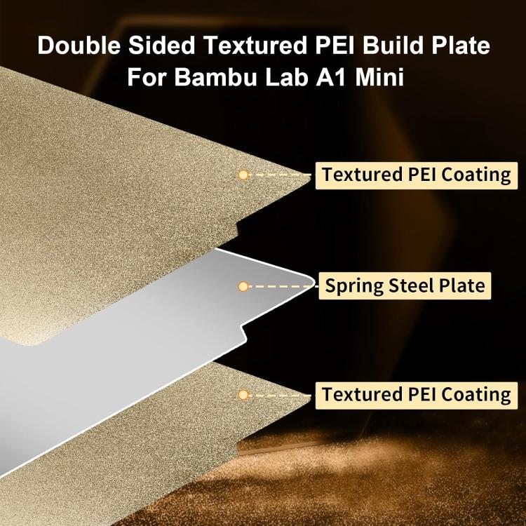 3D Printing Build Plate 184mm For Bambu Lab A1 mini Printer, Style:Black / Double-Textured PEI - Parts by buy2fix | Online Shopping UK | buy2fix