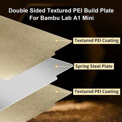 3D Printing Build Plate 184mm For Bambu Lab A1 mini Printer, Style:Black / Double-Textured PEI - Parts by buy2fix | Online Shopping UK | buy2fix