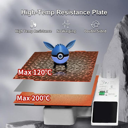 3D Printing Build Plate 184mm For Bambu Lab A1 mini Printer, Style:PEI Coating + PEO Film - Parts by buy2fix | Online Shopping UK | buy2fix