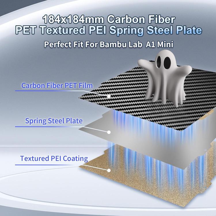 3D Printing Build Plate 184mm For Bambu Lab A1 mini Printer, Style:PEI Coating + PET Film - Parts by buy2fix | Online Shopping UK | buy2fix