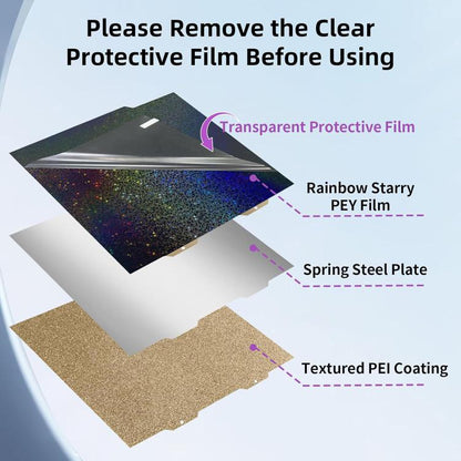 3D Printing Build Plate 184mm For Bambu Lab A1 mini Printer, Style:PEI Coating + PEY Film - Parts by buy2fix | Online Shopping UK | buy2fix